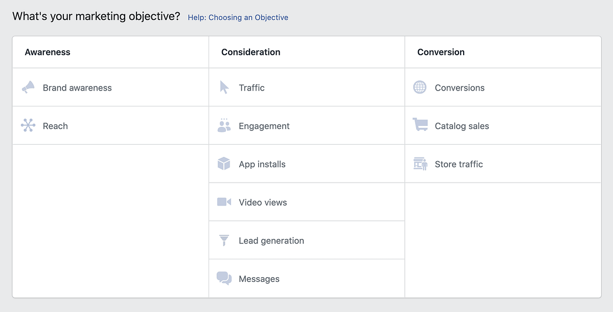 How to choose objectives in facebook ads