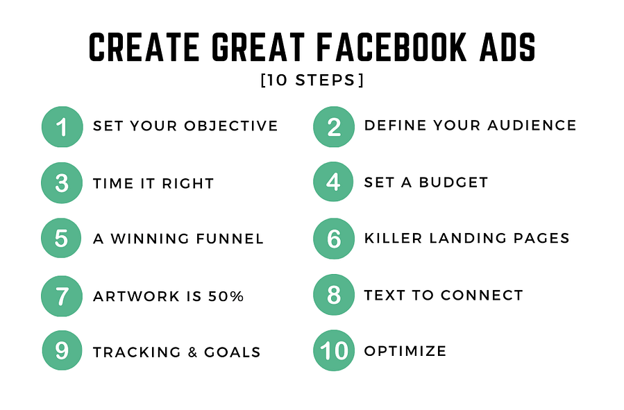 create great facebook ads [10 steps] - 2020